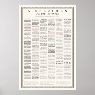 Póster Muestra de los 100 tipos principales de "Tipos de