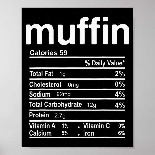 Póster Muffin Nutrition Facts Funny Thanksgiving Christma (Frente)