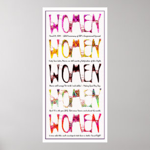 Póster MUJERES 2012 - Día de la igualdad de salario de la
