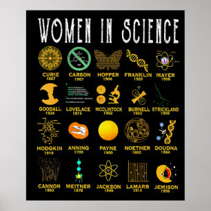 Póster Mujeres en la Ciencia