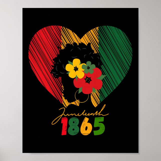 Póster Mujeres negras recuerdan a mis antepasados (Frente)