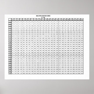 Póster Multiplication Table 30 by 20 inches