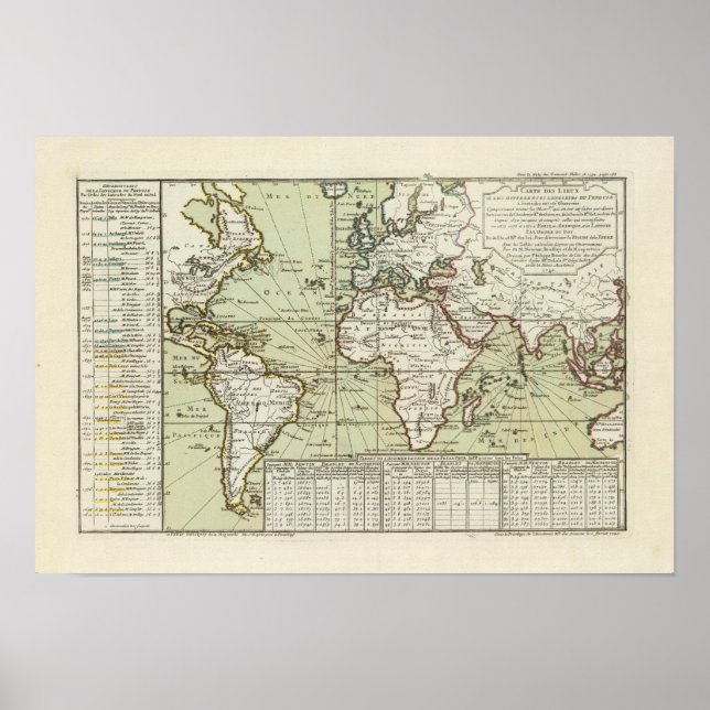 Póster Mundo 10 (Frente)