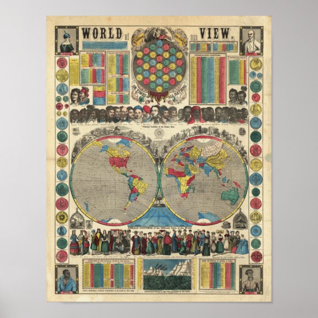 Póster Mundo A Una Vista (Frente)