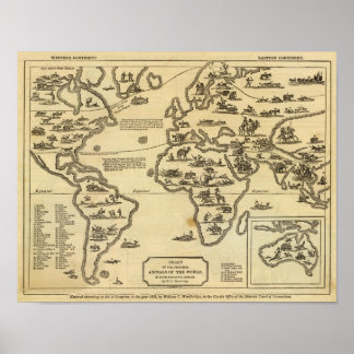 Póster Mundo de los Animales