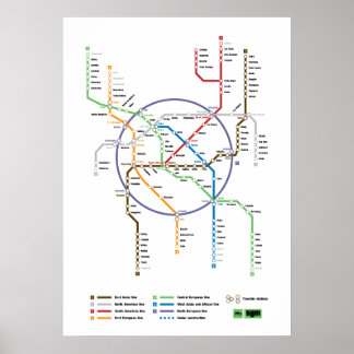 Póster Mundo del Metro