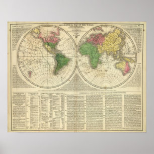 Póster Mundo mostrado como dos hemisferios