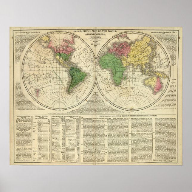 Póster Mundo mostrado como dos hemisferios (Frente)