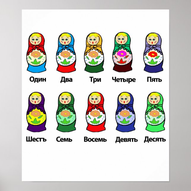 Póster Muñeca rusa de nidificación (Matryoshka) (Frente)
