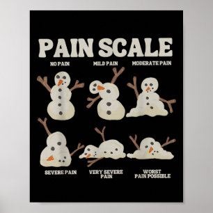 Póster Muñeco de nieve de escala de dolor Enfermera diver