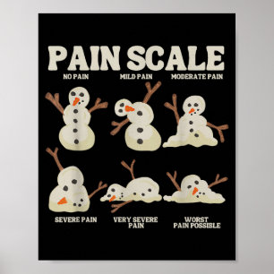 Póster Muñeco de nieve de escala de dolor Enfermera Navid
