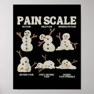 Póster Muñeco de nieve de escala de dolor Enfermera Navid