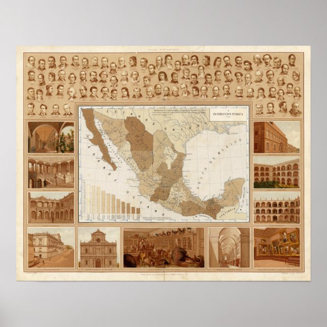 Póster Museo de México (Frente)