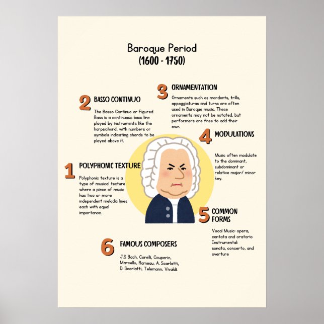 Póster Música clásica en Poster barroco de época (Frente)