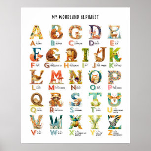 Póster My Woodland Animal Alphabet Educational Poster