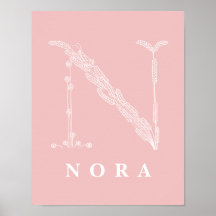 N Poster de Nursera Personalizado de Monograma Fra