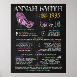 Póster Nacida en 1935, Rótulo femenino por una fiesta de