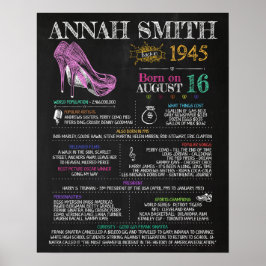Póster Nacida en 1945 Rótulo femenino por 75 años