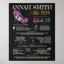 Póster Nacida en 1959 Rótulo femenino por 61ª fiesta de c