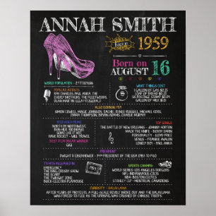 Póster Nacida en 1959 Rótulo femenino por 61ª fiesta de c