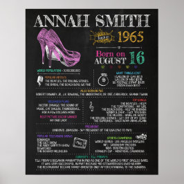 Póster Nacida en 1965 Rótulo femenino por 55º cumpleaños