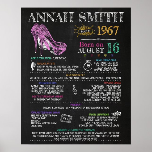 Póster Nacida en 1967 Rótulo femenino por 53 cumpleaños (Frente)