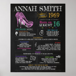 Póster Nacida en 1969 Rótulo femenino por 51ª fiesta de c