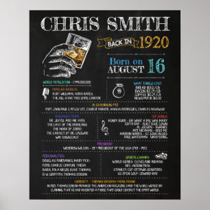 Póster Nacido en 1920 Rótulo de la fiesta de cumpleaños