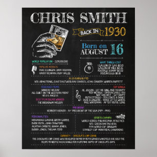 Póster Nacido en 1930 en el Rótulo de una fiesta de cumpl