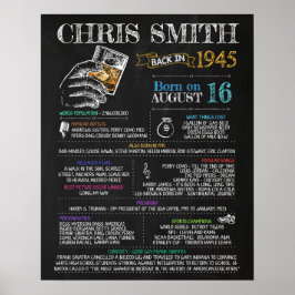 Póster Nacido en 1945 Rótulo masculino para una fiesta de