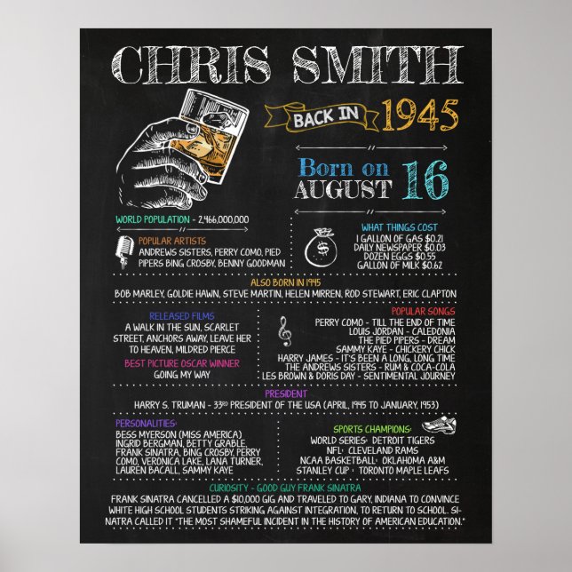 Póster Nacido en 1945 Rótulo masculino para una fiesta de (Frente)