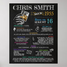 Nacido en 1955 Rótulo masculino para una fiesta de