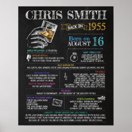 Póster Nacido en 1955 Rótulo masculino para una fiesta de