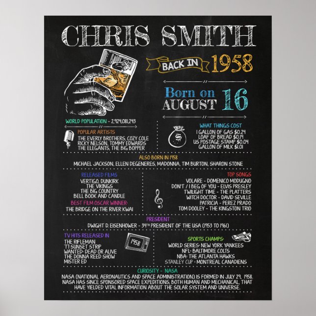 Póster Nacido en 1958 Rótulo masculino para una fiesta de