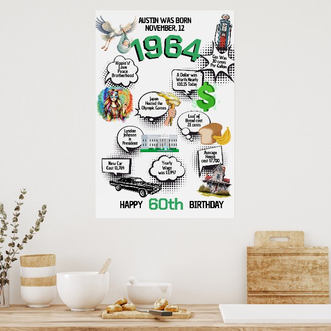 Póster Nacido en 1964 Poster de cumpleaños (Cocina)