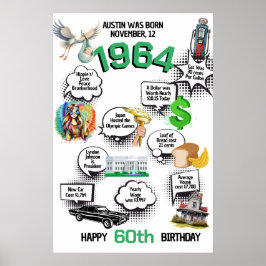 Póster Nacido en 1964 Poster de cumpleaños