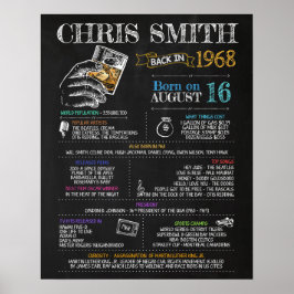 Póster Nacido en 1968 Rótulo masculino para una fiesta de
