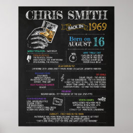 Póster Nacido en 1969 Rótulo masculino para una fiesta de