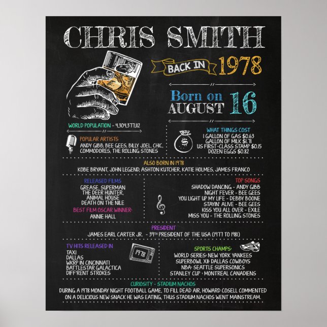 Póster Nacido en 1978 Rótulo masculino para una fiesta de (Frente)