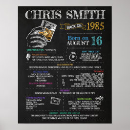 Póster Nacido en 1985 Rótulo masculino para una fiesta de