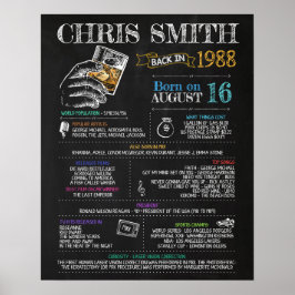 Póster Nacido en 1988 Rótulo masculino para una fiesta de