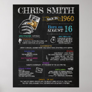 Póster Nacido en el Rótulo de cumpleaños 1960