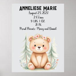 Póster Nacimiento de Chicas de Nacimiento de Bebé Persona