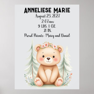 Póster Nacimiento de Chicas de Nacimiento de Bebé Persona