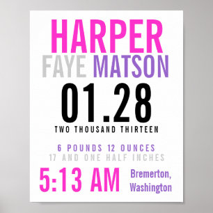 Póster Nacimiento de las creaciones del estado - poster d