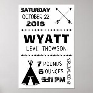 Póster Nacimientos Nacidos Personalizado Poster de impres