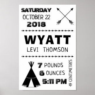 Póster Nacimientos Nacidos Personalizado Poster de impres