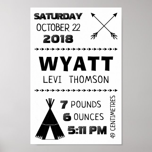 Póster Nacimientos Nacidos Personalizado Poster de impres (Frente)