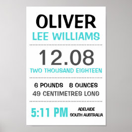 Póster Nacimientos Nacidos Personalizado Poster de impres