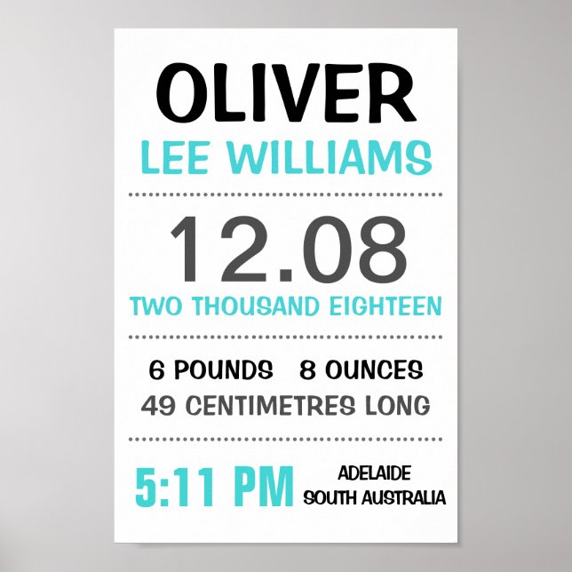 Póster Nacimientos Nacidos Personalizado Poster de impres (Frente)